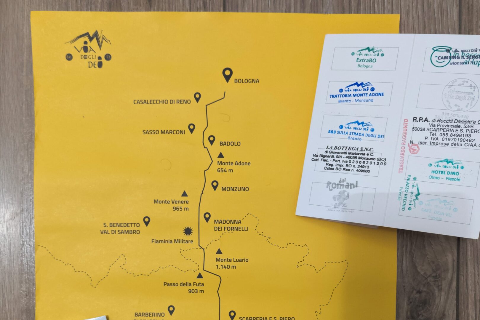 Trail map of the Way of the Gods (Via Degli Dei)